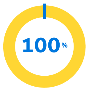 PlanetBravo is 100% Fun AND Educational